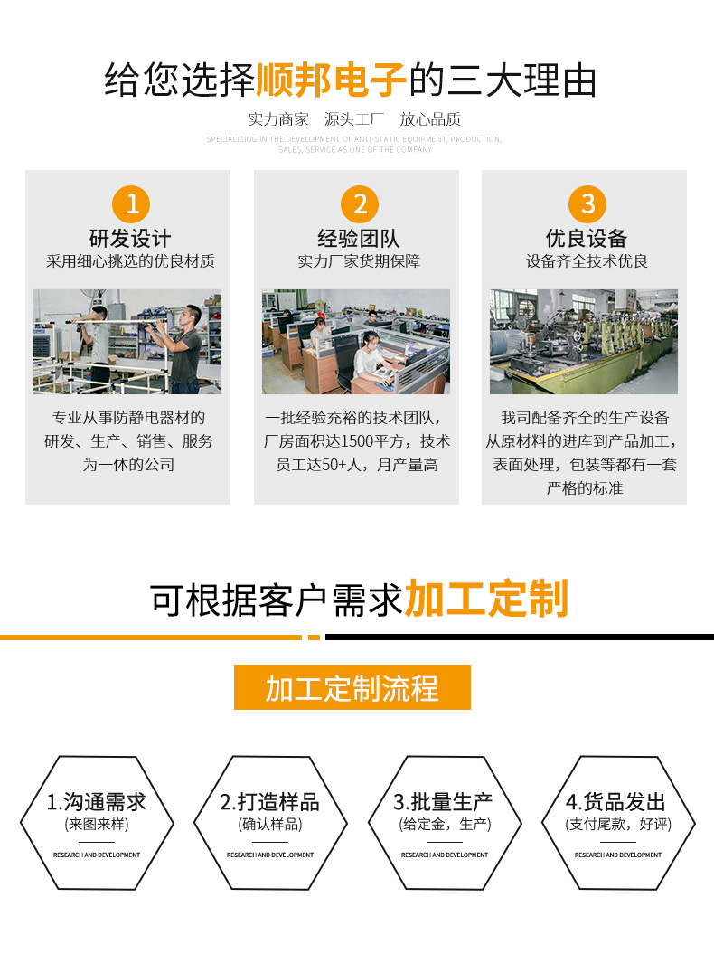 广州天猫淘宝精益管打包台风扇检验桌电商分拣桌