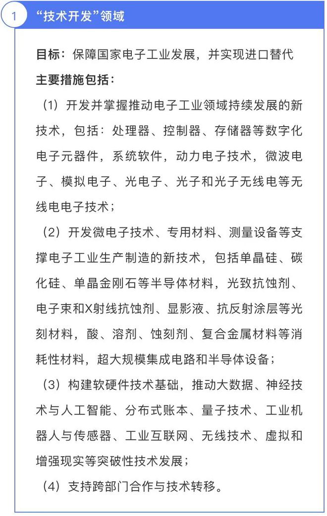 俄罗斯发布至2030年电子工业发展战略