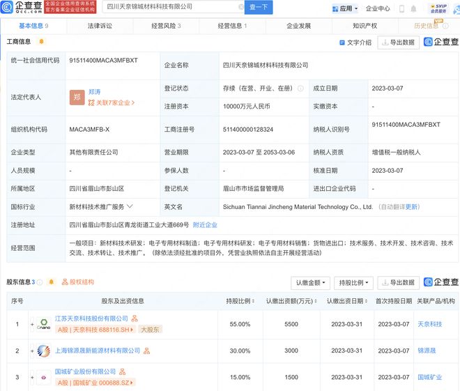 天奈科技联合国城矿业等共设材料科技公司,注册资本1亿元